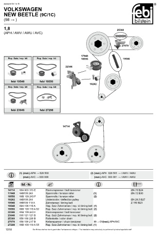 Spare parts cross-references