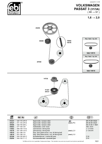 Spare parts cross-references