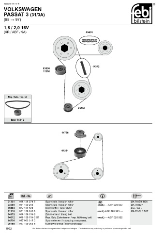 Spare parts cross-references