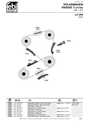 Spare parts cross-references