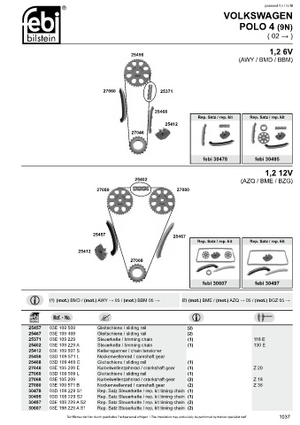 Spare parts cross-references