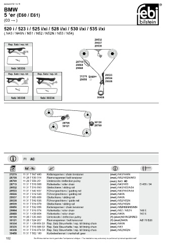 Spare parts cross-references