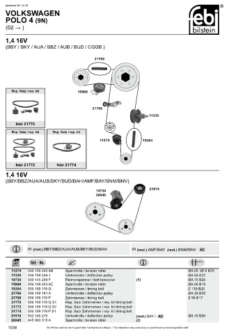 Spare parts cross-references