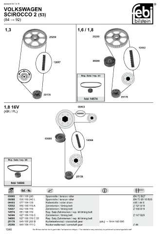 Spare parts cross-references