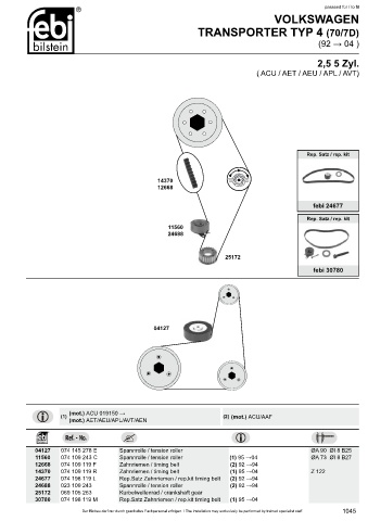 Spare parts cross-references