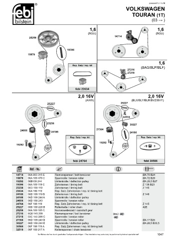 Spare parts cross-references