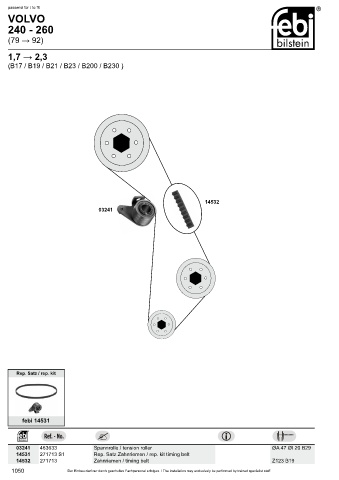 Spare parts cross-references