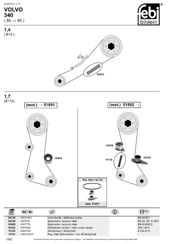 Spare parts cross-references