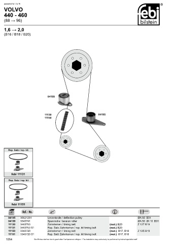 Spare parts cross-references