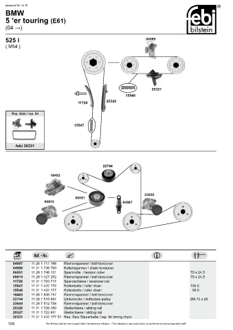 Spare parts cross-references