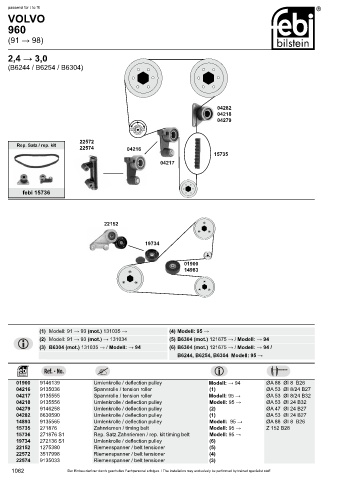 Spare parts cross-references