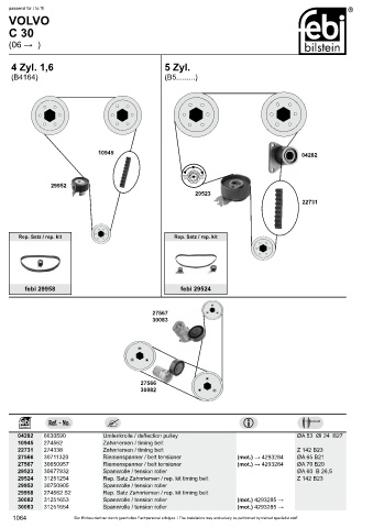 Spare parts cross-references