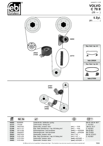 Spare parts cross-references