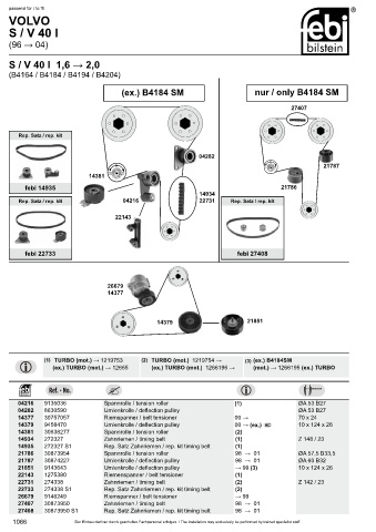 Spare parts cross-references