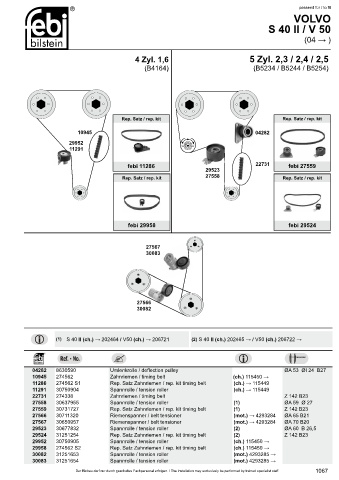 Spare parts cross-references