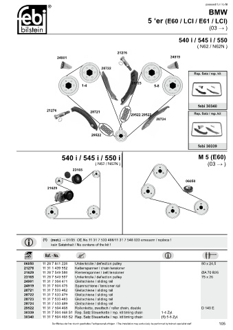 Spare parts cross-references