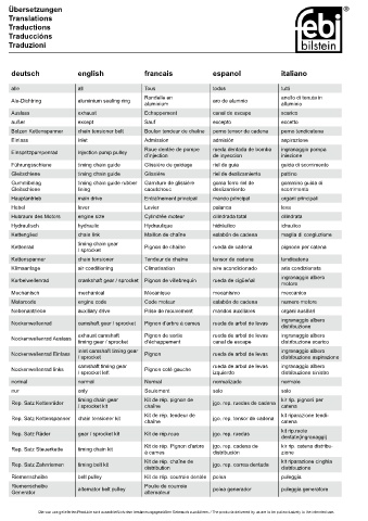 Spare parts cross-references