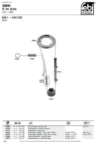 Spare parts cross-references