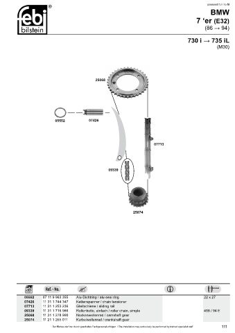 Spare parts cross-references