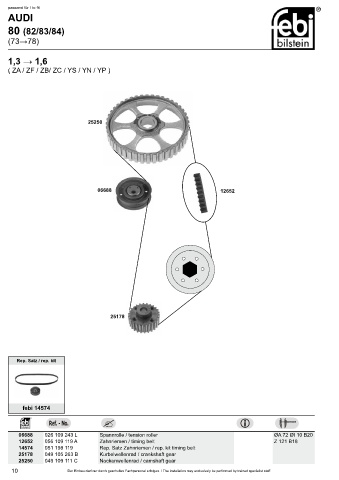 Spare parts cross-references