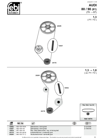 Spare parts cross-references