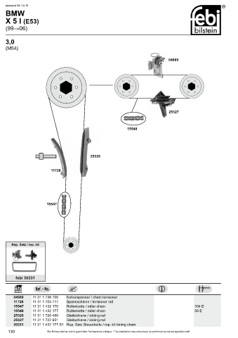 Spare parts cross-references