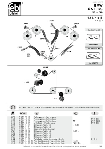 Spare parts cross-references