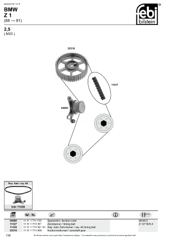 Spare parts cross-references