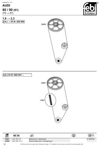 Spare parts cross-references