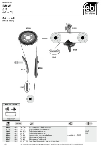 Spare parts cross-references