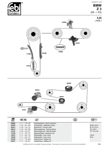 Spare parts cross-references