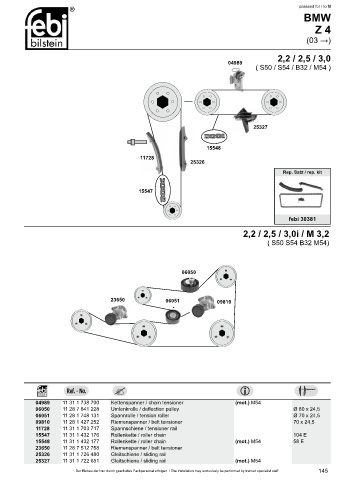 Spare parts cross-references