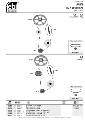 Spare parts cross-references