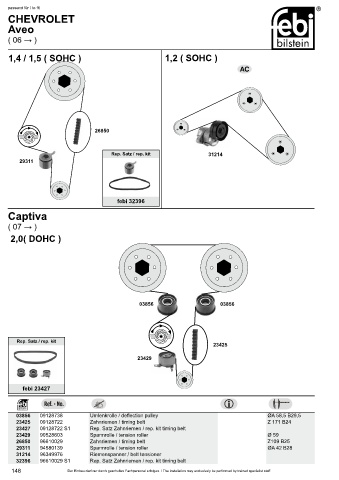 Spare parts cross-references