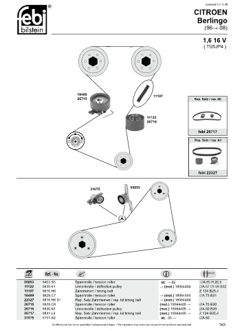 Spare parts cross-references