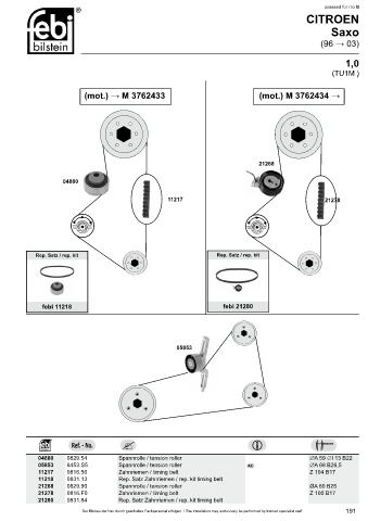 Spare parts cross-references