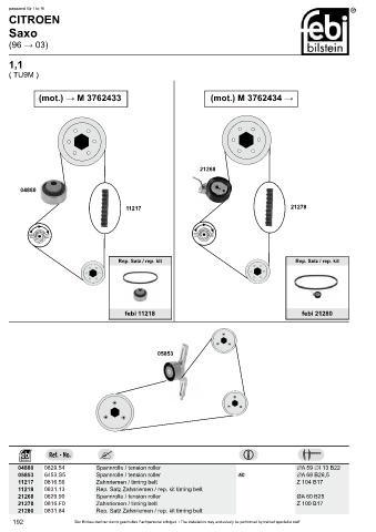 Spare parts cross-references