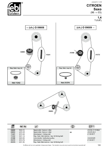 Spare parts cross-references