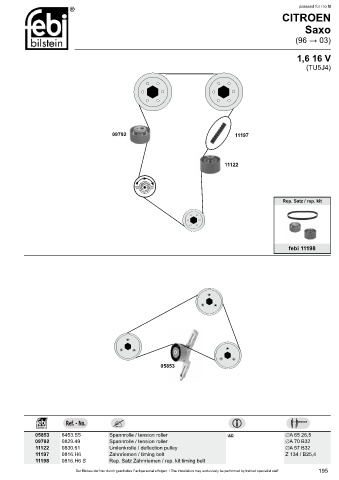 Spare parts cross-references