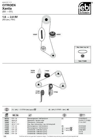 Spare parts cross-references