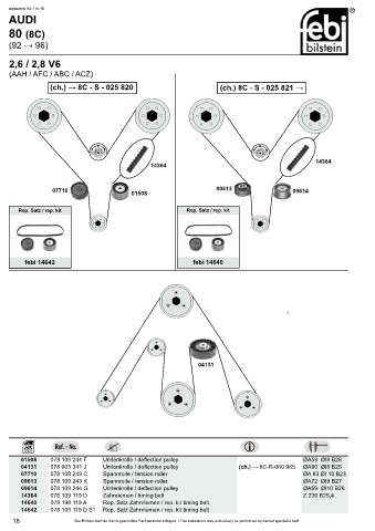 Spare parts cross-references