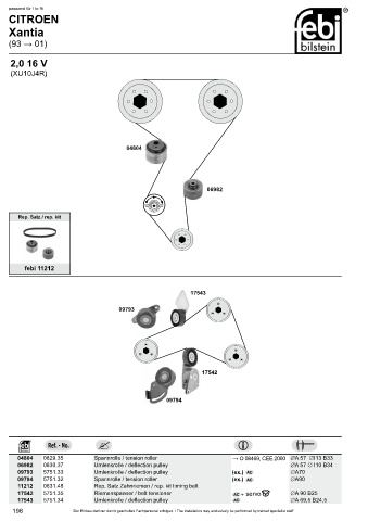 Spare parts cross-references