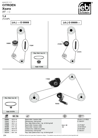 Spare parts cross-references