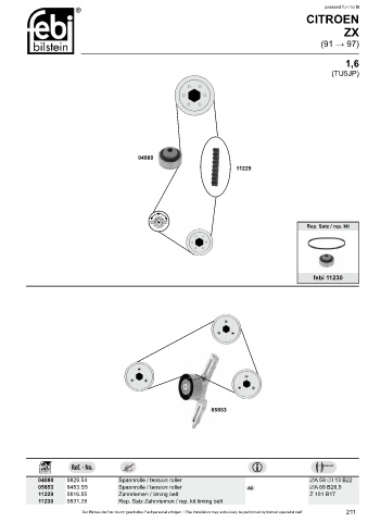 Spare parts cross-references