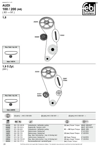 Spare parts cross-references