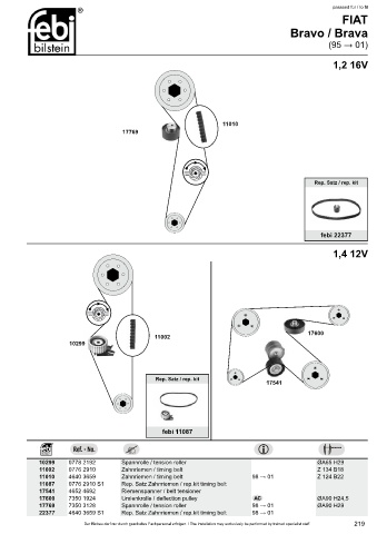 Spare parts cross-references