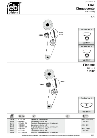 Spare parts cross-references