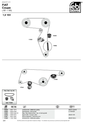 Spare parts cross-references