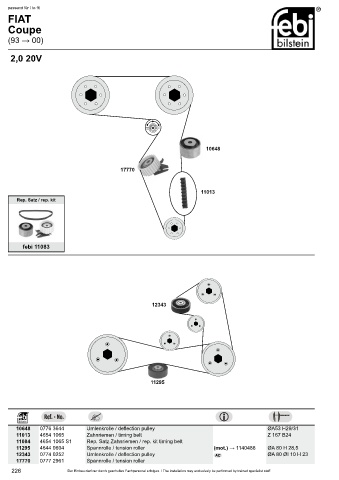 Spare parts cross-references