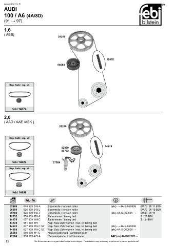 Spare parts cross-references